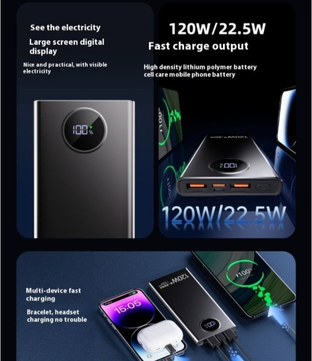 120W Super Fast Power Bank (20,000mAh)