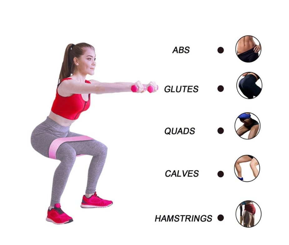 “Flex & Tone – Anti‑Slip Hip Circle Band”