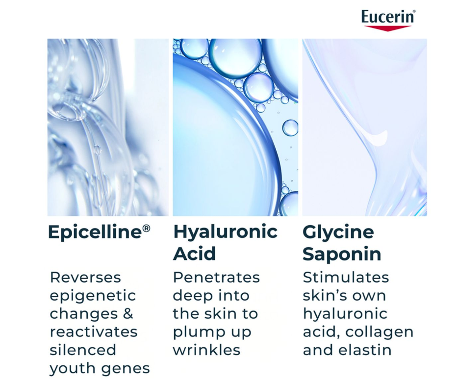 Eucerin Hyaluron‑Filler Anti‑Age Epicelline Serum